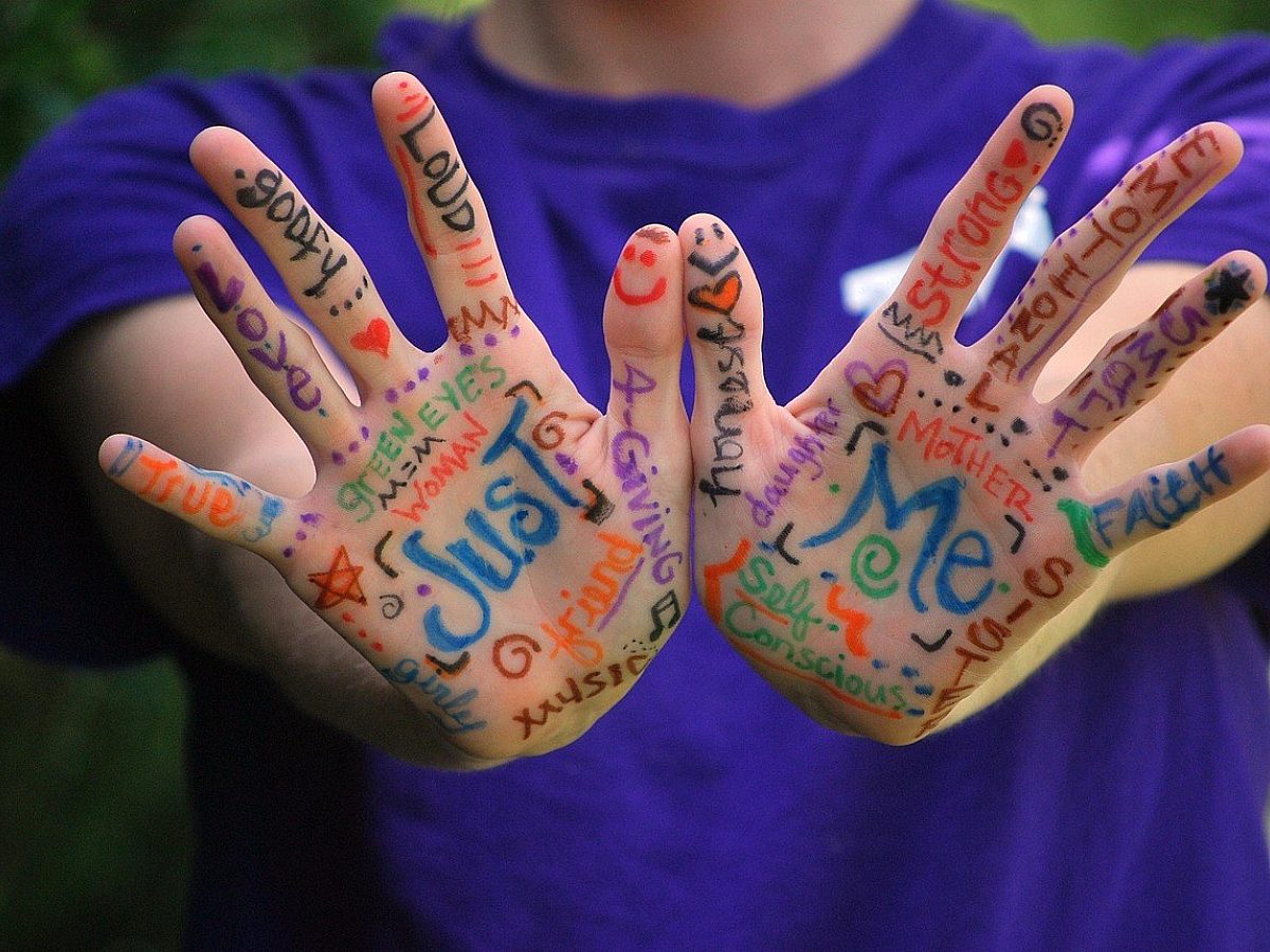 Image of two hands which have been drawn on to include words such as 'loud', 'goofy', 'love', 'strong', 'emotional' and more. On the palm of each hand reads 'Just' and 'Me'