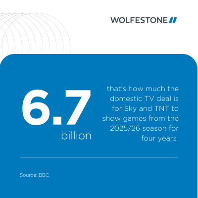 WS stats graphic for article 1