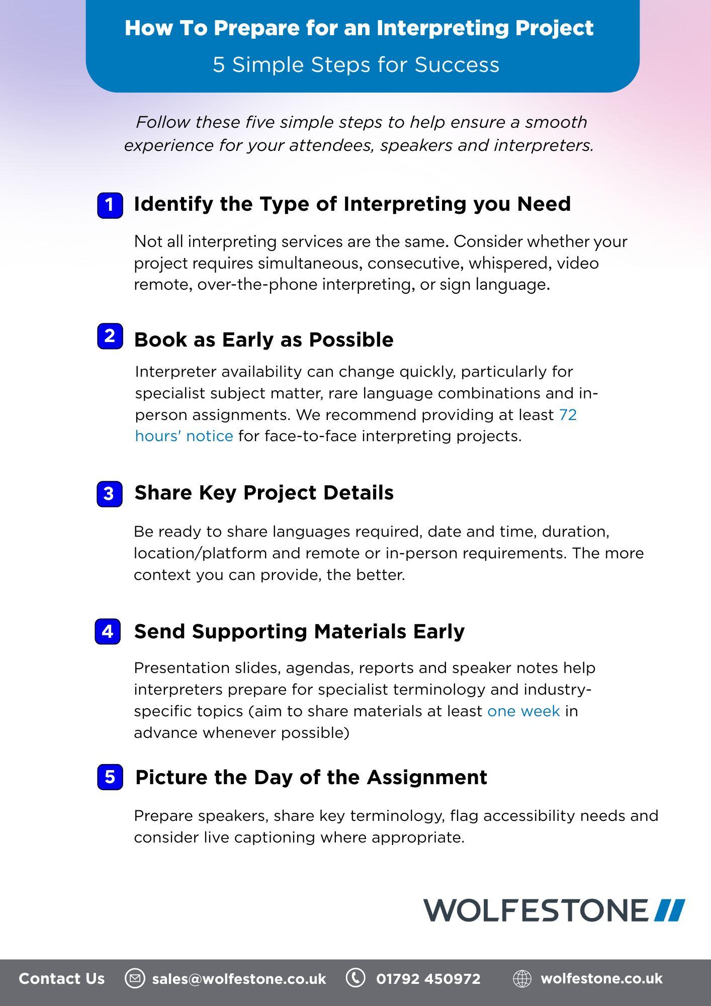 How To Prepare For an Interpreting Project